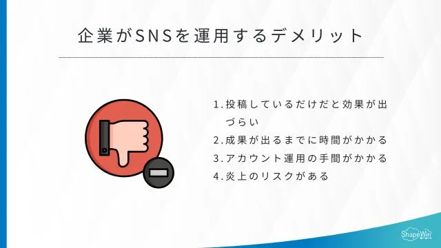 SNS運用のデメリット・注意点＿インフォグラッフィック